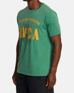 RVCA LUKE P SPORT TECH TEE Green Grass New