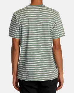 RVCA MAGNOLIA CREW SHORT SLEEVE KNIT Jade Stripe Online