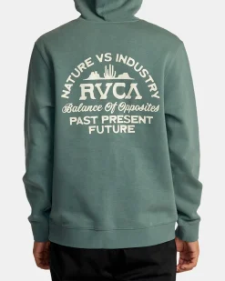 RVCA PLEIN VIEW HOODIE Jade Discount