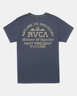 RVCA PLEIN VIEW TEE Moody Blue New