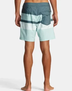 RVCA WESTPORT 17" BOARDSHORTS Duck Blue Outlet